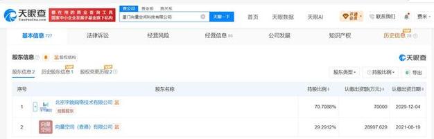 科技推广与应用服务 赋能产业升级的新引擎——记吴国辉2020年11月创业之路
