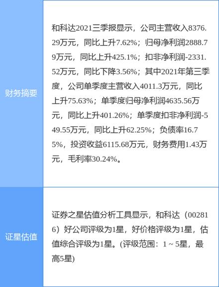 公告:筹划控制权变更 交易对手方所属行业为数字科技推广和应用服务业